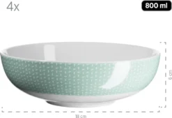 Mäser 931565 Kombiservice Kitchen Time II Für 4 Personen, Porzellan, Grün (1 Set, 16-teilig) -Esstisch Lieferungen Rabatte 261cd1e2d9e5b86e14e70e7a618b160d