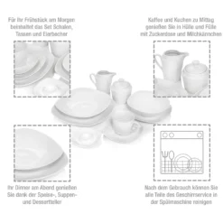 Sänger Kombiservice Bilgola Aus Porzellan 86 Teilig Für 12 Personen 11 Sänger Kombiservice Bilgola Aus Porzellan 86 Teilig Für 12 Personen -Esstisch Lieferungen Rabatte 67a2291aa202874b68276fdfc4044660